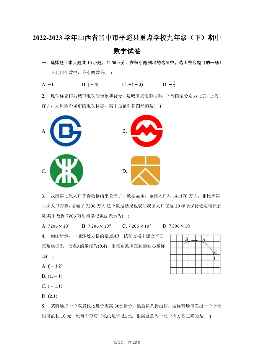 2022-2023学年山西省晋中市平遥县重点学校九年级（下）期中数学试卷（含解析）