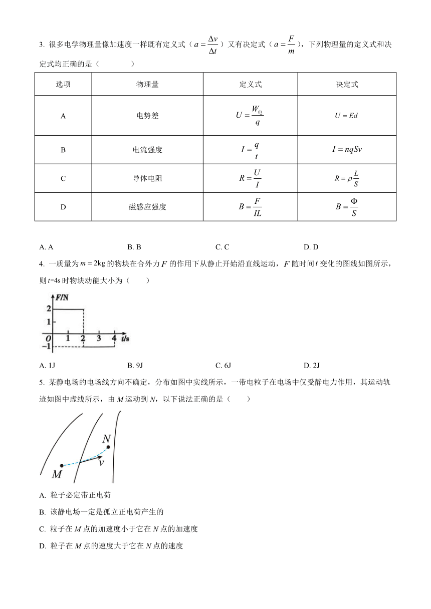 河南省驻马店市环际大联考“逐梦计划”2023-2024学年高二上学期阶段考试（三）物理（解析版）