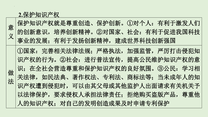 2024年中考道德与法治二轮总复习课件(共90张PPT)：创新驱动发展  构建美丽家园