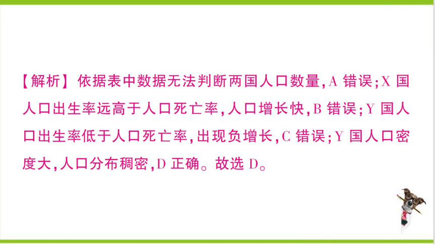 【掌控课堂-同步作业】人教版地理七(上)第四章 居民与聚落 周末小卷4 (课件版)