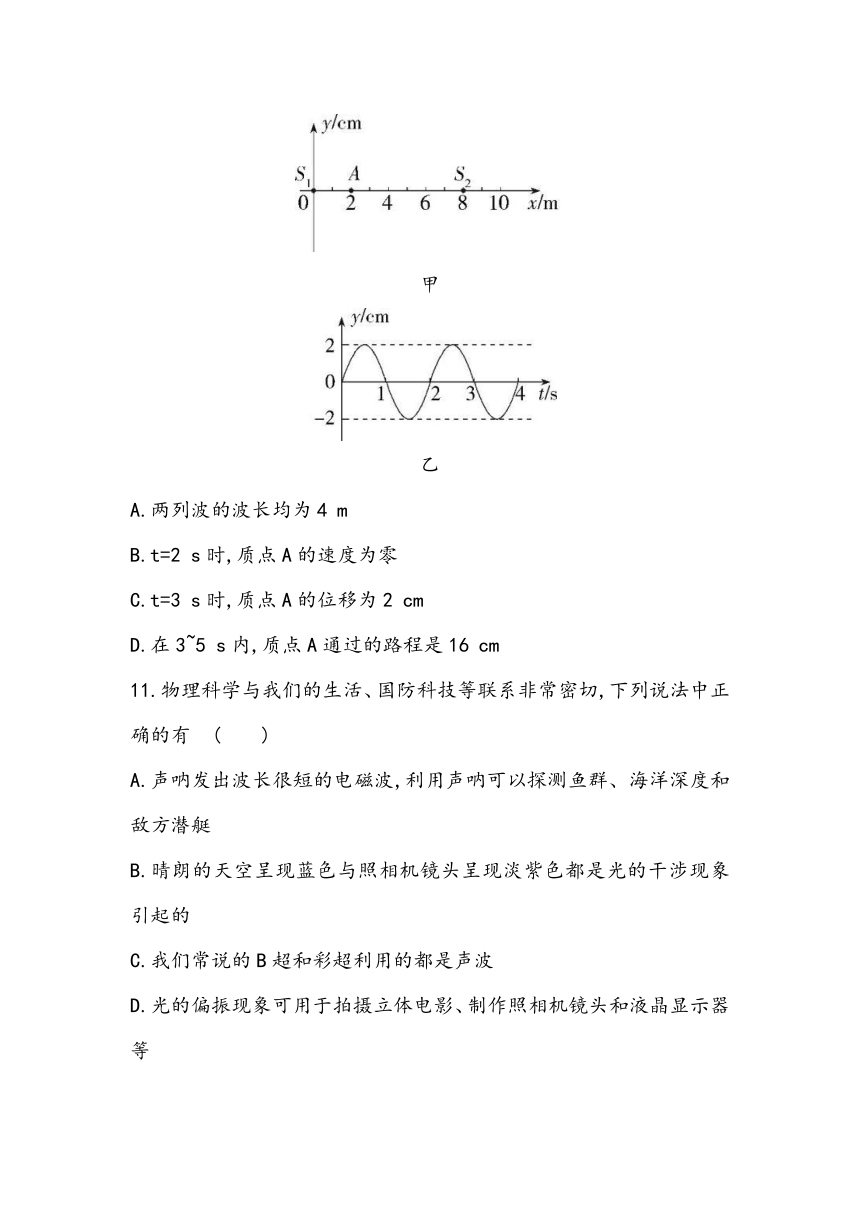 选择性必修第1册 全册综合小测2023~2024学年高中物理人教版（2019）（含答案）