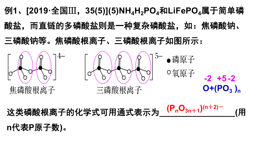 3.2.5 晶体结构的复杂性(共20张PPT)-2023-2024学年高二化学鲁科版选择性必修第二册课件