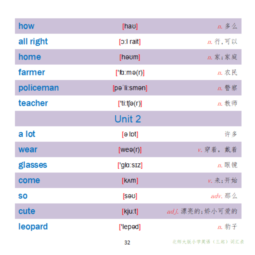 【课内词汇背背背】北师大版(三起) 小学英语 五年级(上册+下册) 词汇表（pdf版）