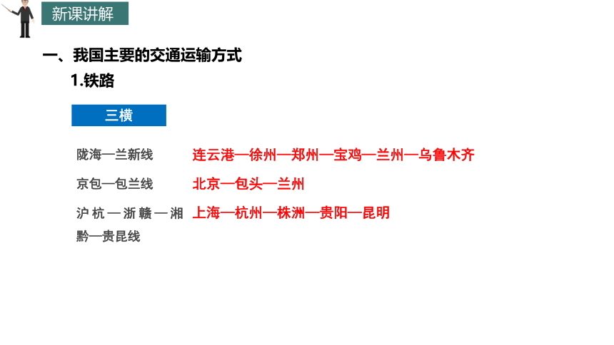 4.4 交通运输 课件(共41张PPT) 2023-2024学年地理中图版七年级下册