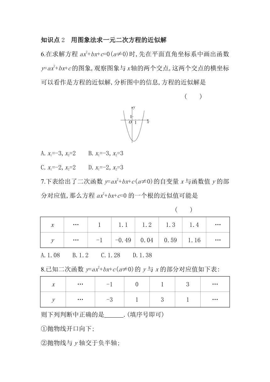 沪科版数学九年级上册21.3 二次函数与一元二次方程 素养提升练（含解析）