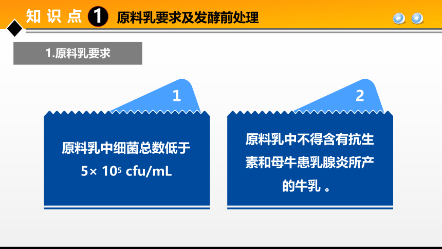 项目２ 任务2发酵乳生产技术 课件(共21张PPT)- 《食品加工技术》同步教学（大连理工版）