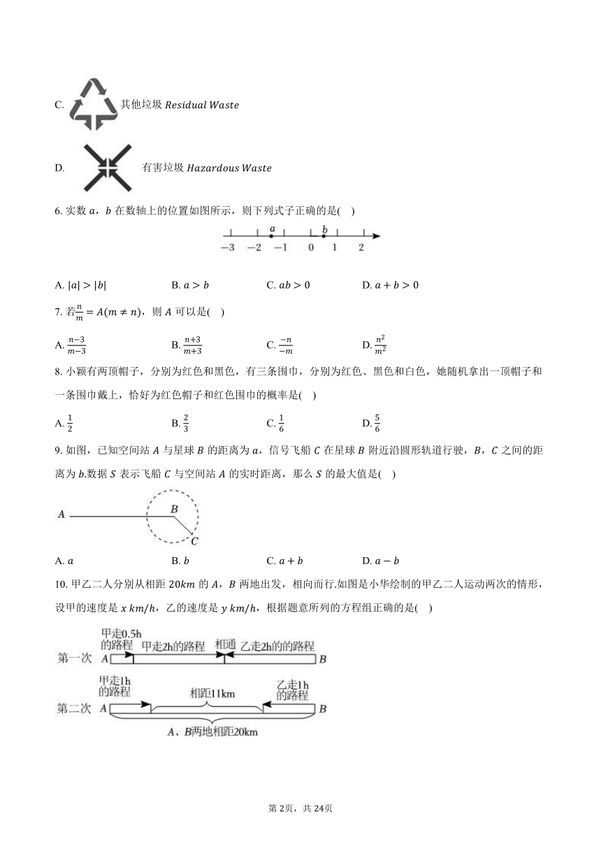 2024年河北省邯郸市广平县中考数学模拟试卷（含解析）