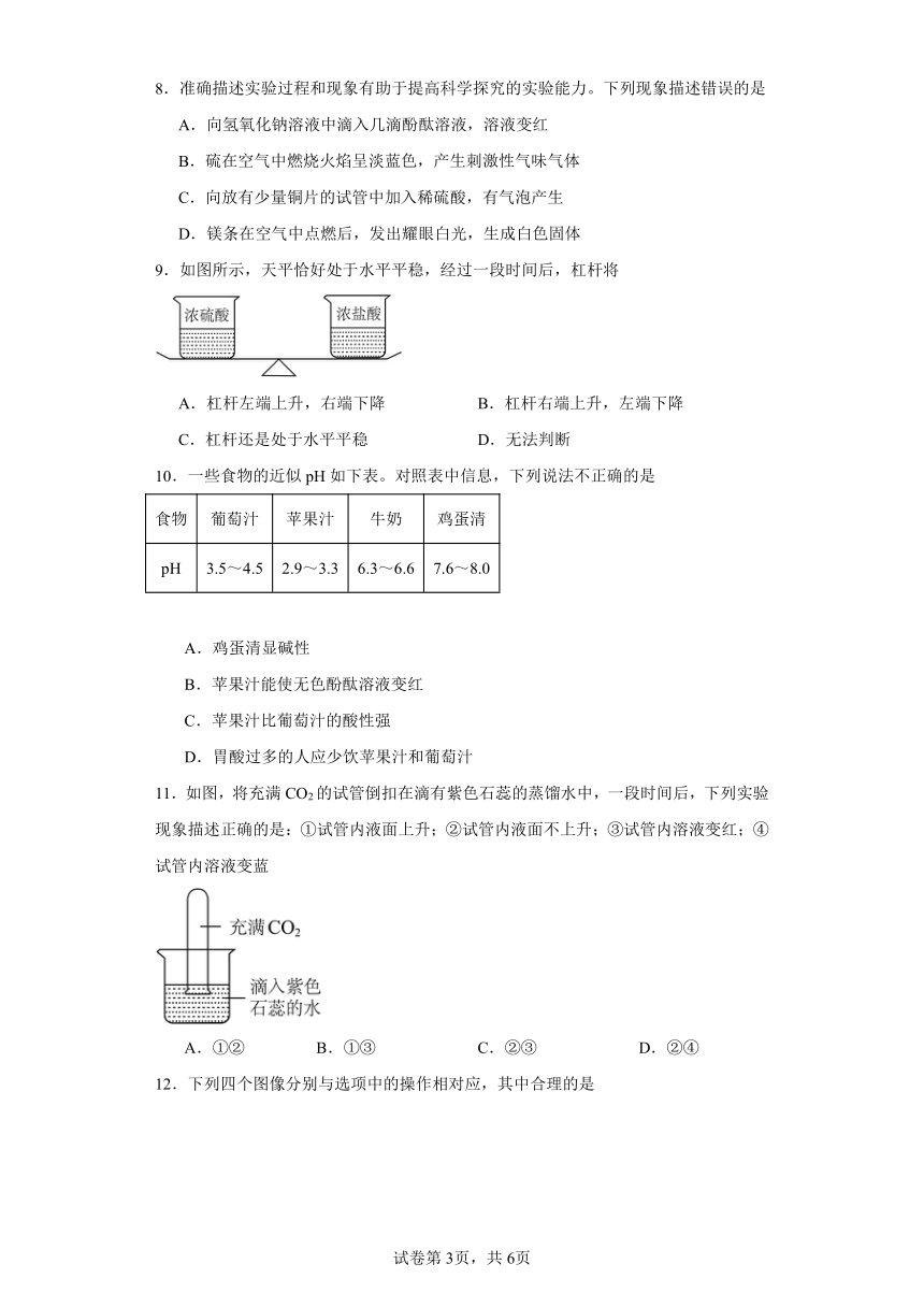 第十单元酸和碱单元测试题（含答案）-2023-2024学年九年级化学人教版下册