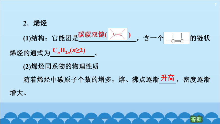 2.2.1烯烃 课件(共55张PPT)化学人教版（2019）选择性必修第三册