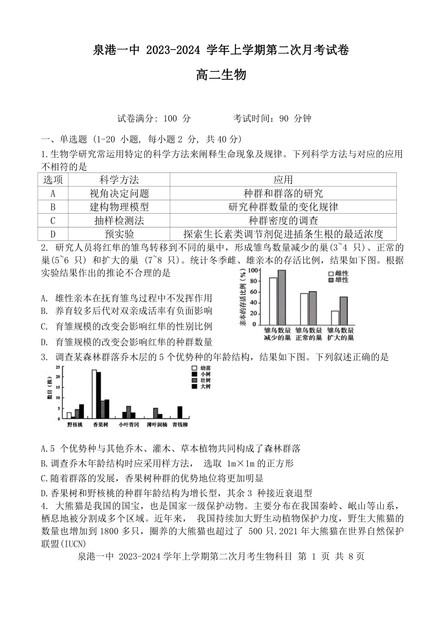 福建省泉州市泉港区重点中学2023-2024学年高二上学期12月第二次月考生物学试题（含答案）