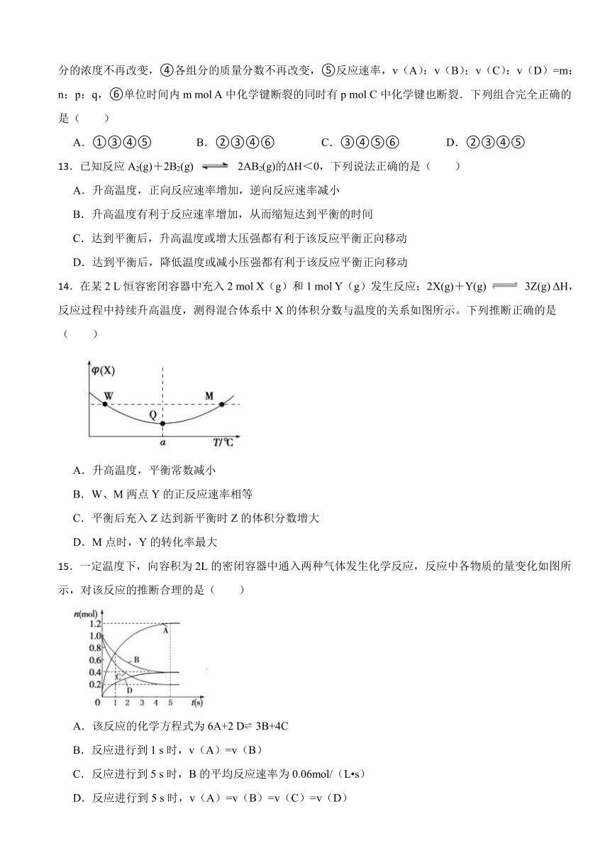 第2章 化学反应的方向、限度与速率 （含解析）同步练习2023-2024学年上学期高二化学鲁科版（2019）选择性必修1