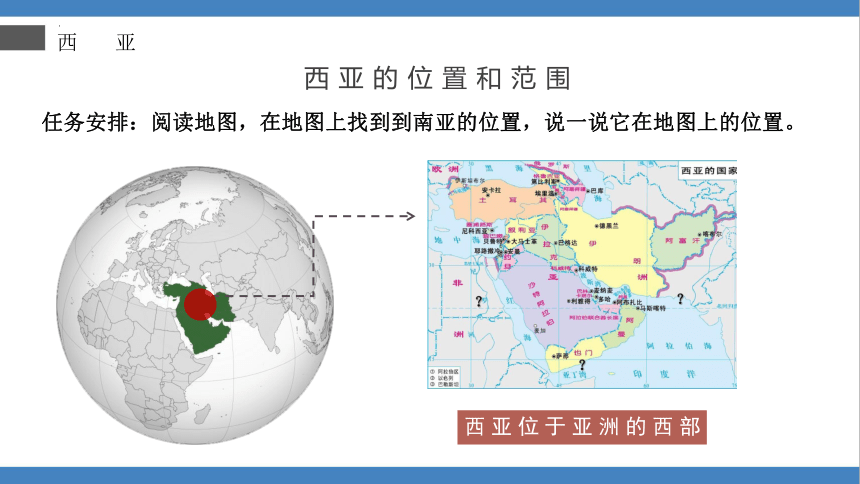 7.3 西亚 课件(共38张PPT) 湘教版七年级下册地理