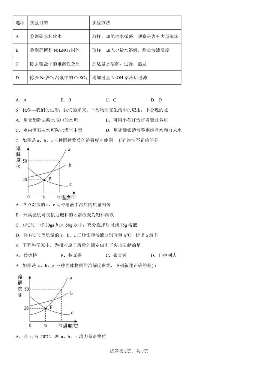 鲁教版 九年级下册 第八单元  海水中的化学 练习(含解析)