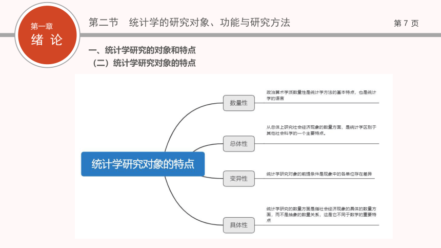 01第一章   绪论 课件(共20张PPT)- 《现代统计学》同步教学（西工大版）