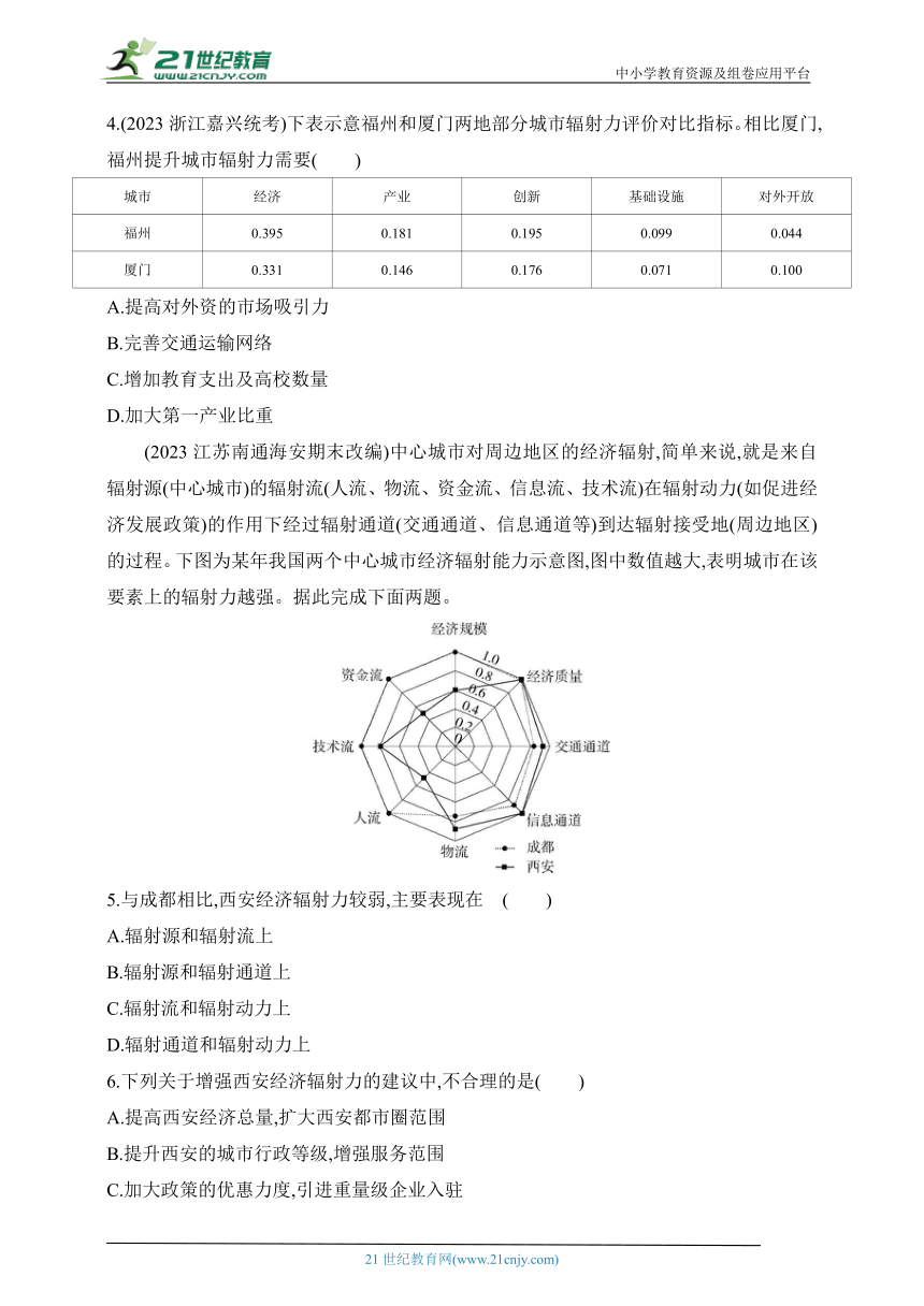 2024人教版高中地理选择性必修2同步练习题--专题强化练5　城市的辐射功能（含解析）