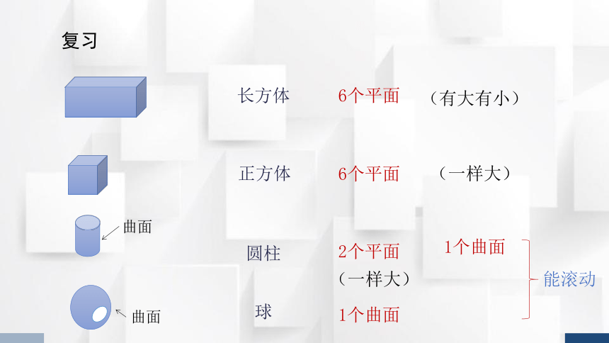 2023秋人教版一年级数学上册 第4单元《图形的拼搭》课件(共21张PPT)