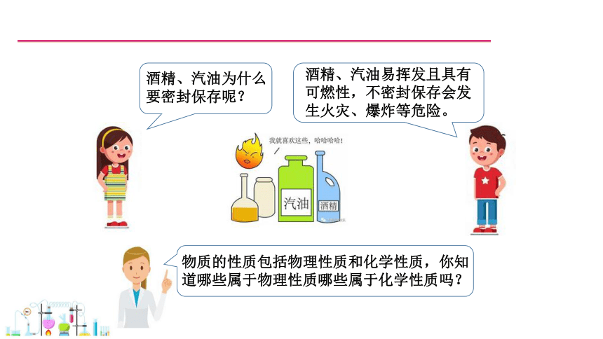 1.4 物质的性质 课件(共23张PPT) 2023-2024学年初中化学科粤版九年级上册