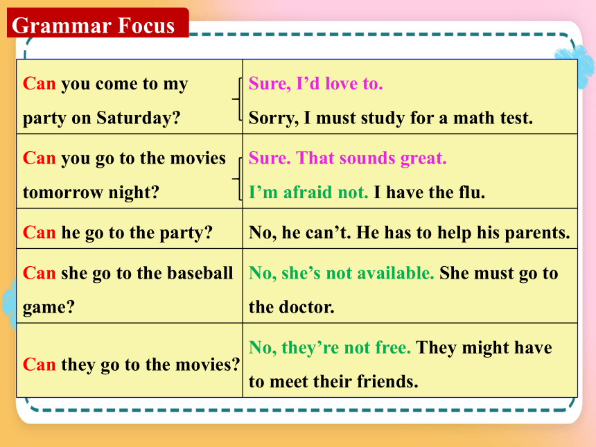 人教版八年级上册Unit 9 Can you come to my party? Section A Grammar Focus-3c 语法课件(共43张PPT)