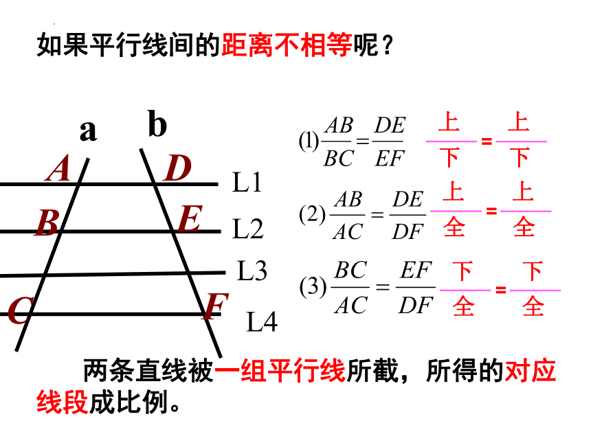 23.1.2平行线分线段成比例  课件（共28张PPT）