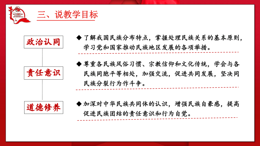 7.1促进民族团结  说课课件（18张ppt+内嵌视频）