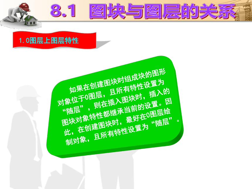 课题8  图块的创建 课件(共22张PPT)- 《建筑CAD（AutoCAD2012）》同步教学（国防科大版）