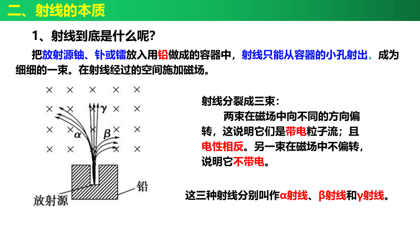 5.1 原子核的组成  5.2 放射性元素的衰变-高二物理课件（人教2019选择性必修第三册）（32张PPT）