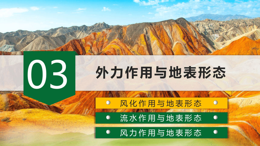 2.2.2地表形态的变化 课件 (共70张PPT)