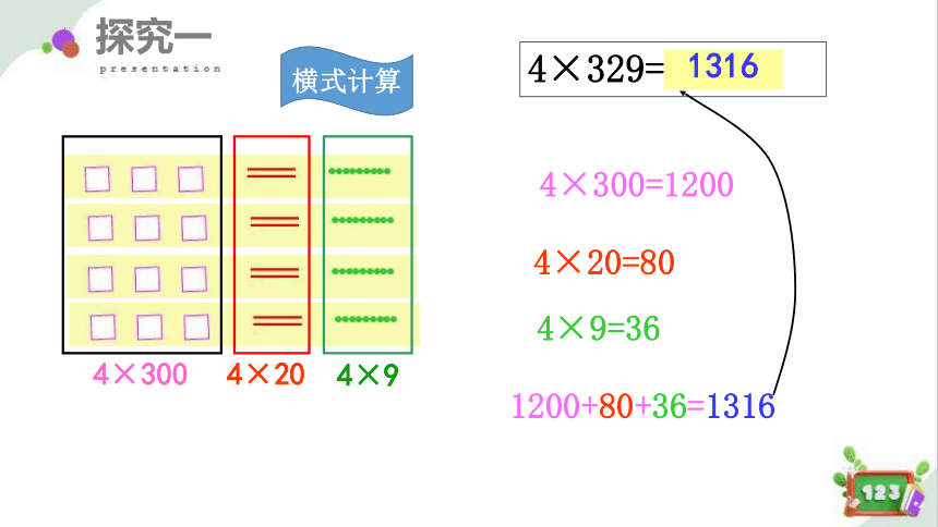 2-7一位数与三位数相乘 第一课时（教学课件）三年级数学上册 沪教版(共21张PPT)