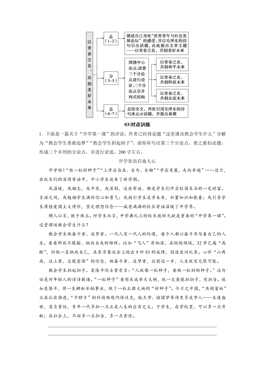 2024作文备考 · 议论文结构 学案