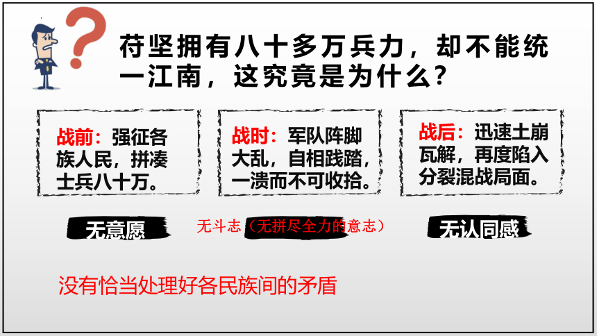 第19课 北魏政治和北方民族大交融  课件