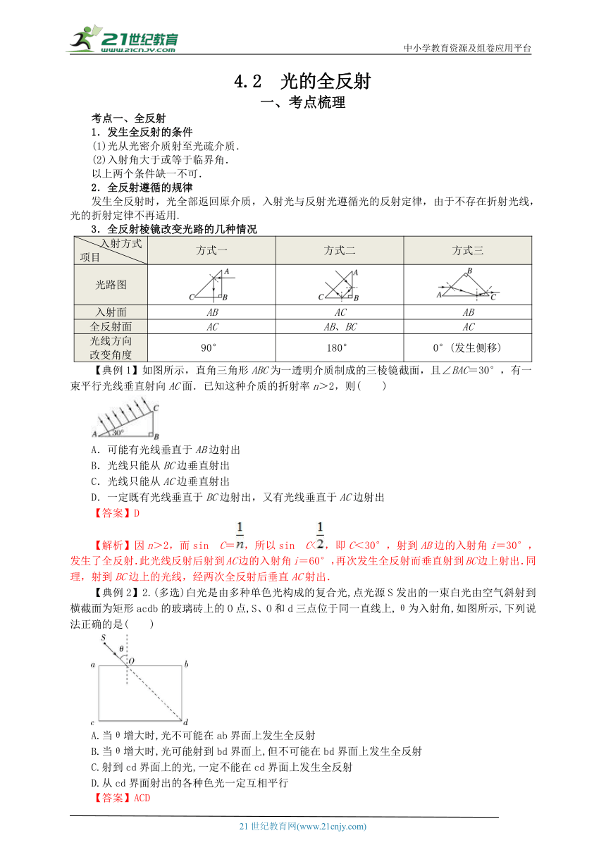 4.2光的全反射 讲义