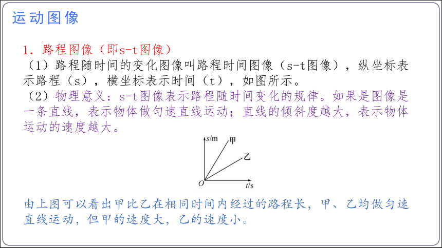 第一章 机械运动【2023秋人教八上物理期中复习考点过关讲练】（串讲习题课件）(共31张PPT)