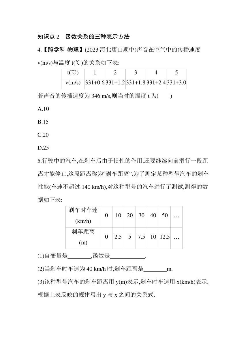 冀教版数学八年级下册20.3 函数的表示 素养提升练习（含解析）
