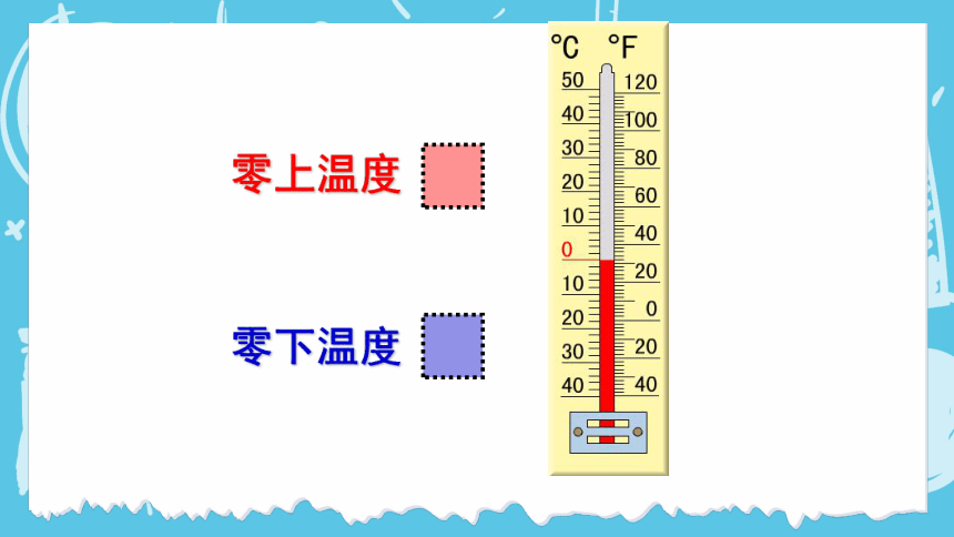 苏教版五年级上册数学1.1 认识负数（1）课件（33张ppt）