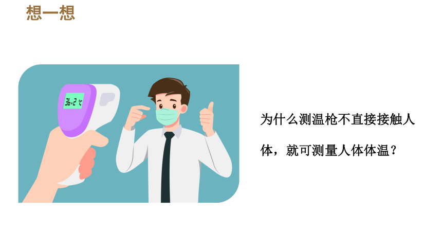 4.1普朗克黑体辐射理论（课件）高中物理 (共38张PPT)（人教版2019选择性必修第三册）