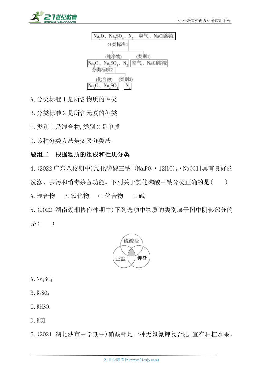 2024人教版新教材高中化学必修第一册同步练习--第1课时　物质的分类及其应用（含解析）