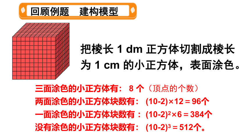 人教版五年级数学下册第三单元《探索图形》课件（共31张PPT）