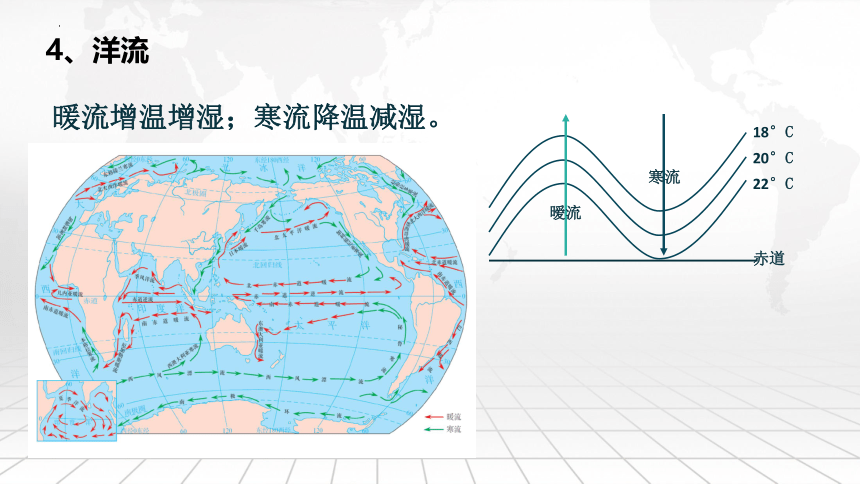 地理湘教版（2019）选择性必修1 3.2气压带、风带与气候（共82张ppt）