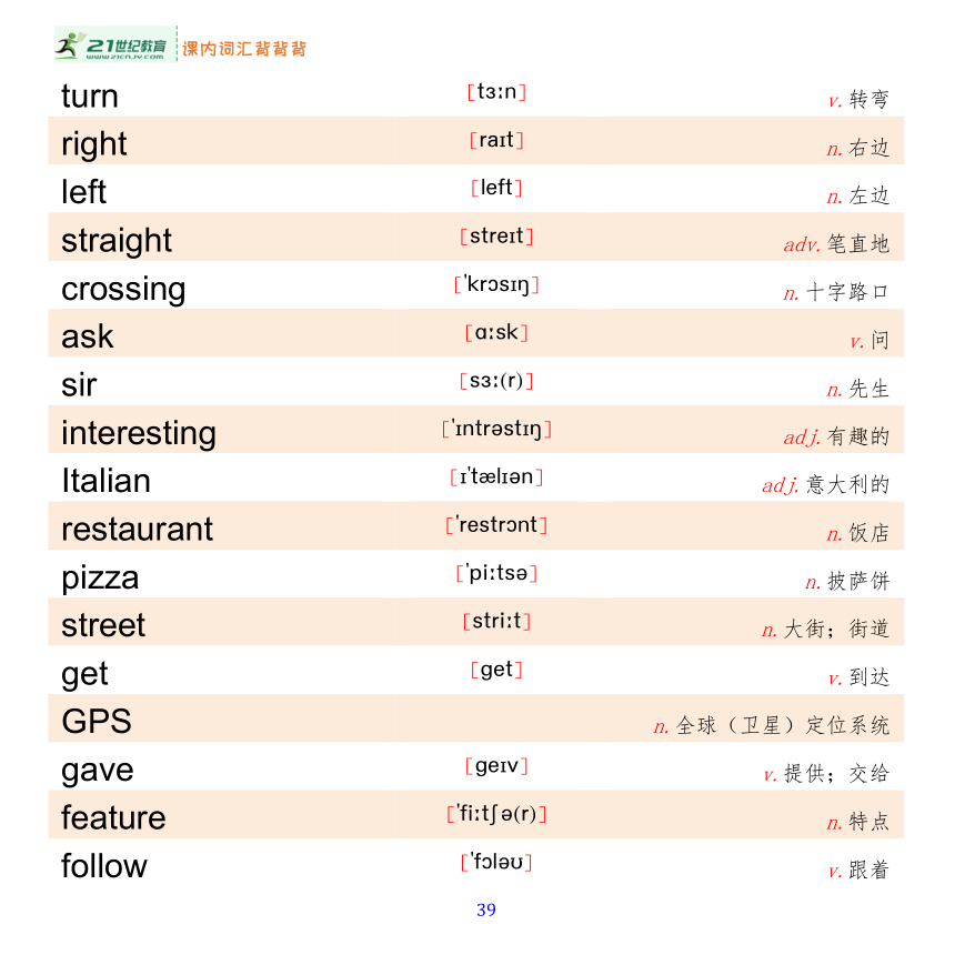 【课内词汇背背背】人教版(三起) 小学英语 六年级(上册+下册) 词汇表（pdf版）