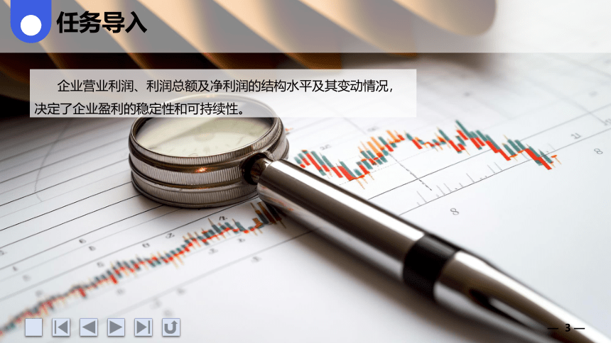 3.2编制并分析利润表的垂直分析表 课件(共29张PPT)《财务报表分析》（上海交通大学出版社）