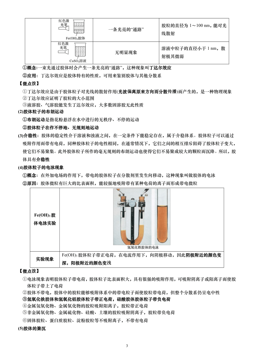 02    分散系及其分类 必修 第一册 第一章 物质及其变化