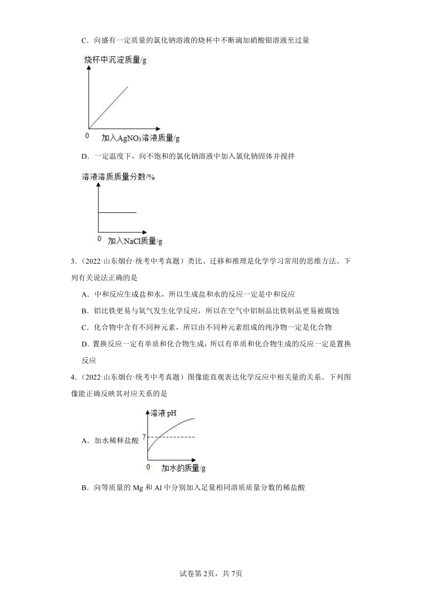 山东烟台三年（2021-2023）中考化学真题分题型分类汇编-05选择题（含解析）