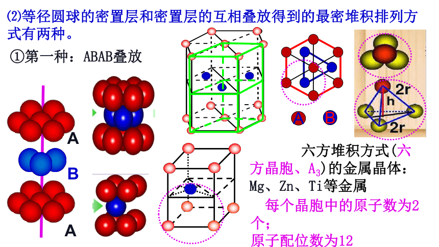 3.2.1 金属晶体-2023-2024学年高二化学鲁科版选择性必修第二册课件(共20张PPT)