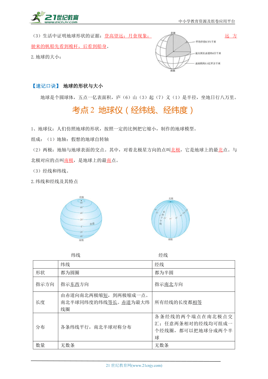 【2023秋人教七上地理期中复习梳理串讲+临考押题】第一章 地球和地图（第1课时地球和地球仪） 【考点清单】