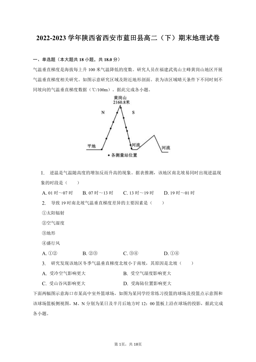 2022-2023学年陕西省西安市蓝田县高二（下）期末地理试卷（含解析）