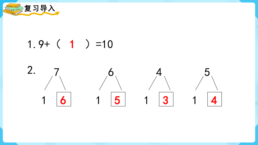 【最新教材插图】人教版数学一上 8.1《9加几》课件(共14张PPT)