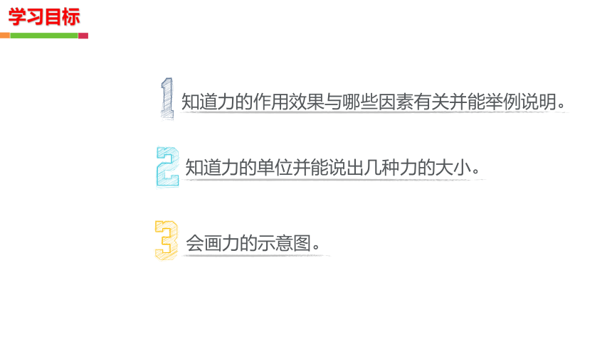 6.2 怎样描述力 课件(共20张PPT)2023-2024学年初中物理沪科版八年级全一册