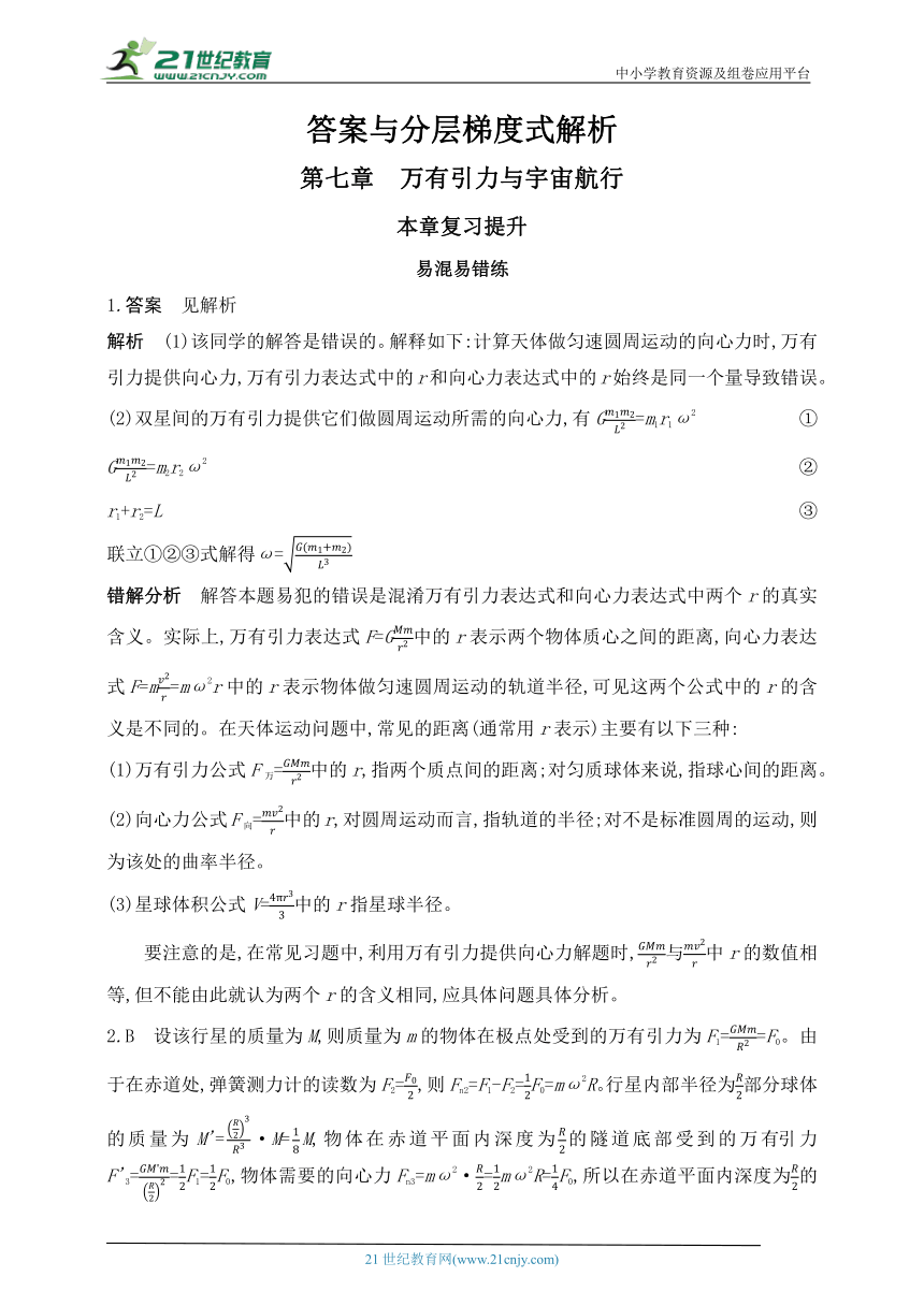 2024人教版高中物理必修第二册同步练习题--第七章　万有引力与宇宙航行复习提升（有解析）