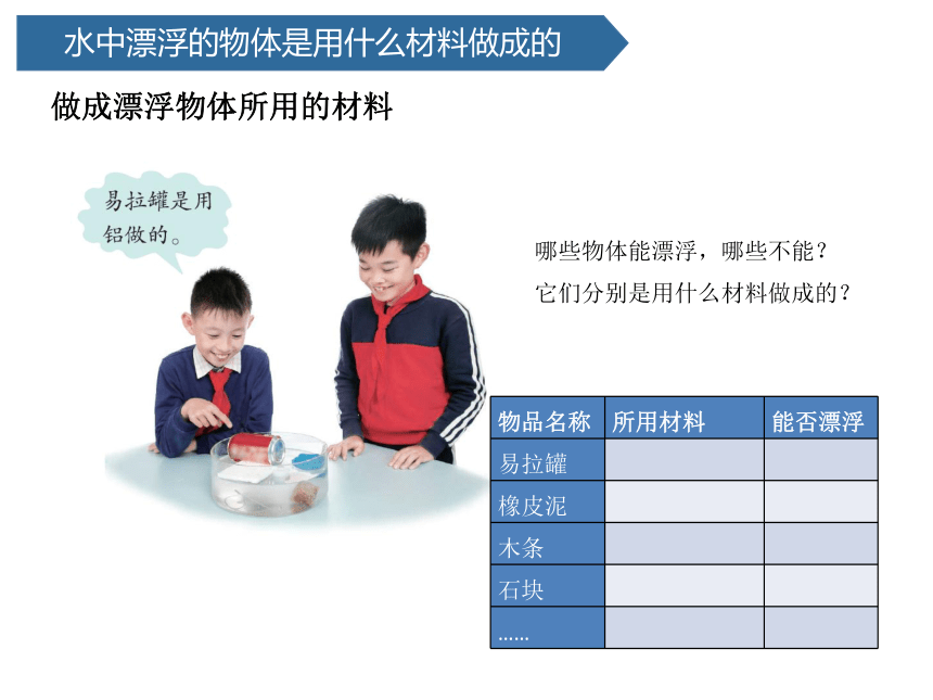 青岛版（六三制）五年级上册科学5.19.材料的漂浮能力 课件(共14张PPT)