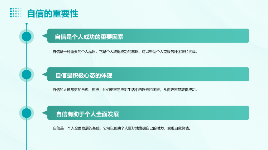 小学生主题班会 自信伴我们成长 课件 (24张PPT)